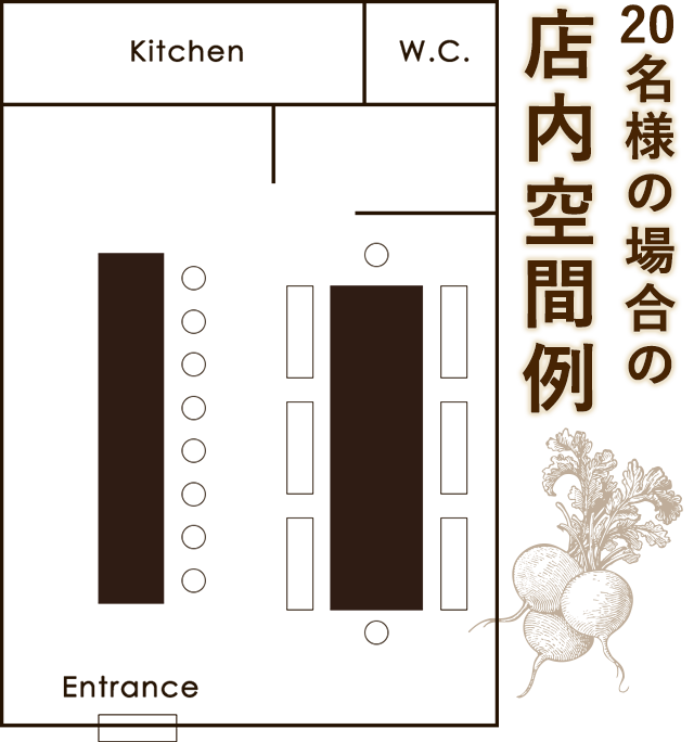 20名様の場合の店内空間例